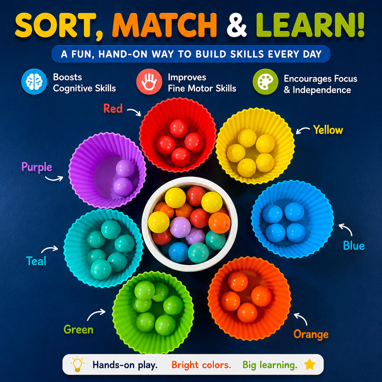 Colorful educational sorting game graphic with labeled cups in purple, red, yellow, blue, orange, green, and teal around a central white cup holding mixed-color balls, on a dark blue background with text reading 'SORT, MATCH & LEARN!'.