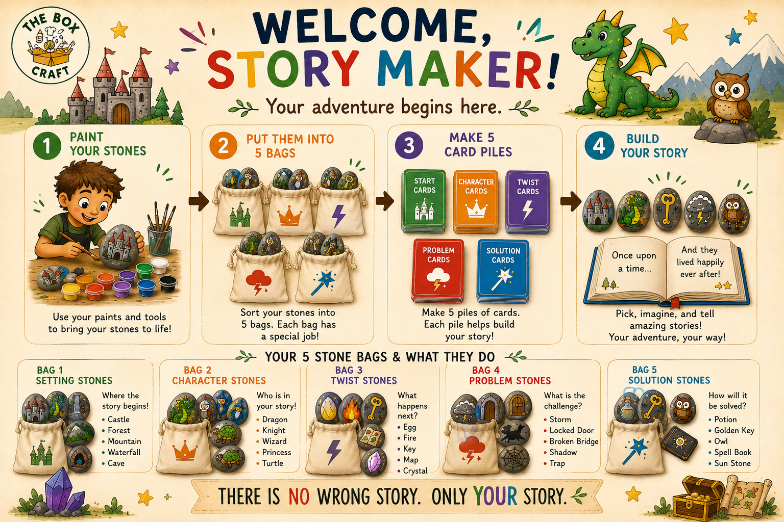 Stone Stories – Paint, Pick & Tell
